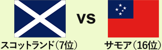 スコットランド（7位） VS サモア（16位）