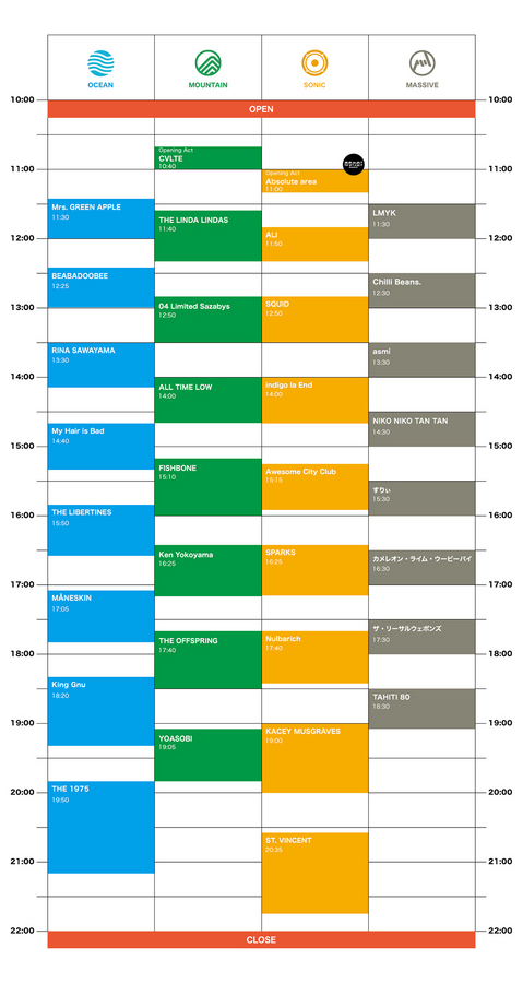 timetable_osaka_day2.jpg